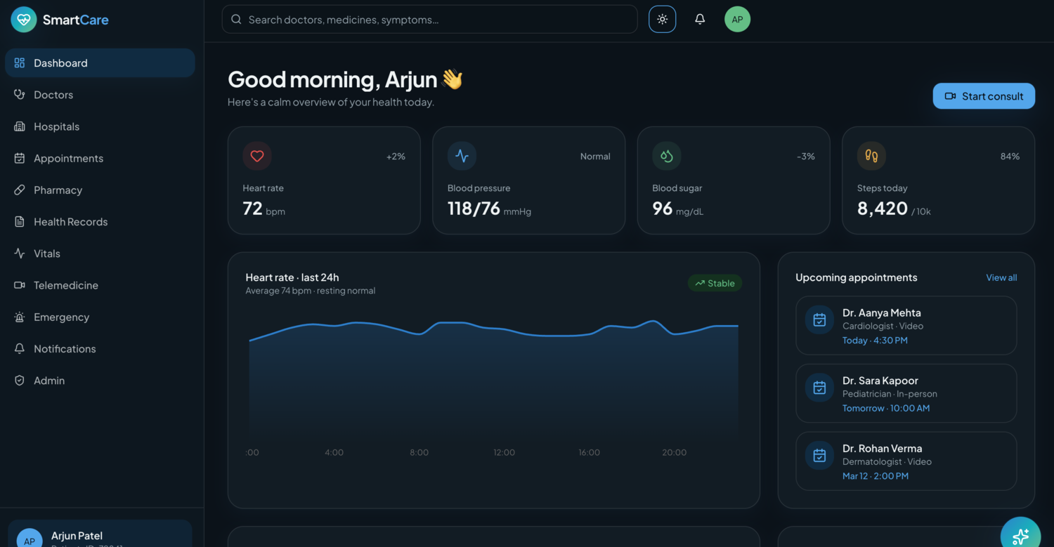 SmartCare, a health dashboard web app built by a student